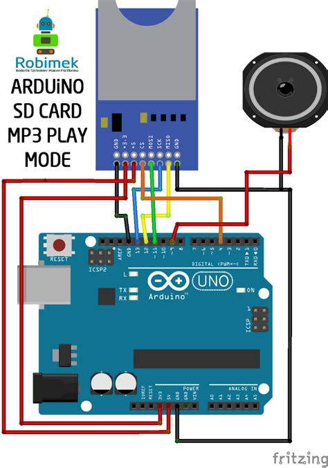 arduino play sound from sd card|arduino mp3 player sd card.